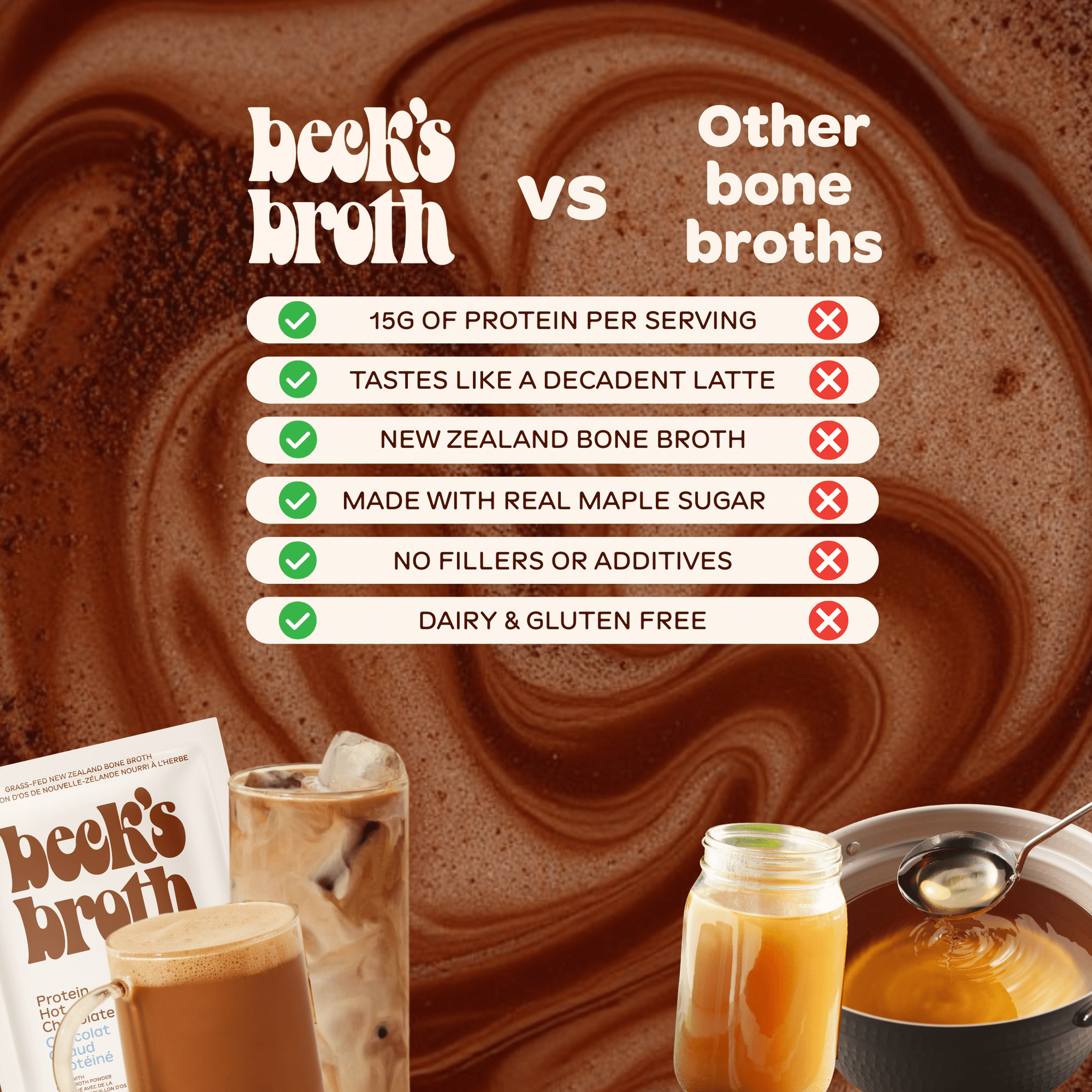 Bestsellers Gift Set - Beck's Broth - 