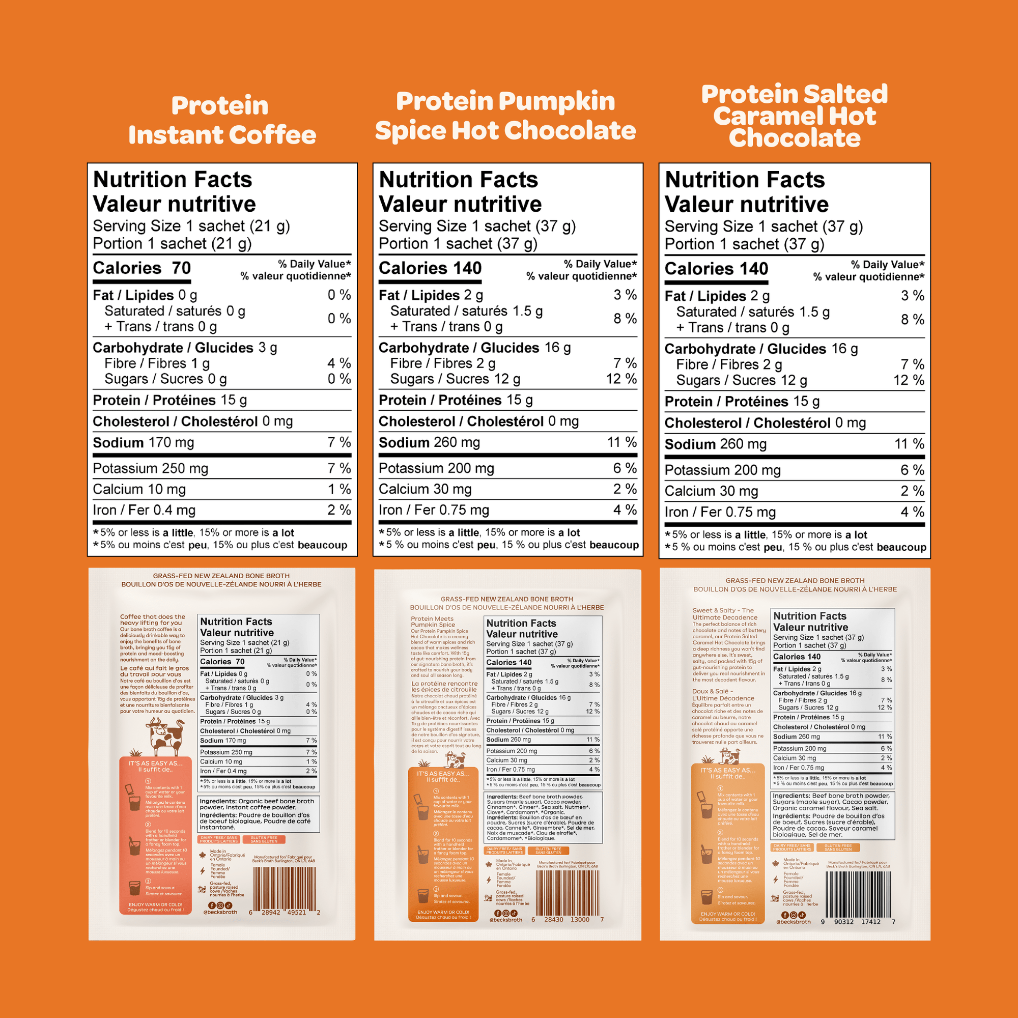 The Cozy Gift Set - Beck's Broth - 